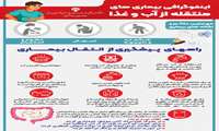 اینفوگرافی بیماریهای منتقله از اب و غذا