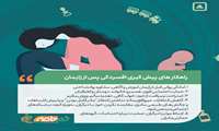 راهکار های پیش گیری افسردگی پس از زایمان