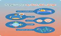 عوامل خطر دیانت نوع دو