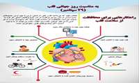 روز جهانی قلب گرامی باد(7 مهر)
