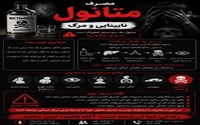 تاریکی ابدی یا مرگ سریع با مصرف الکل 