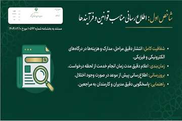شاخص1