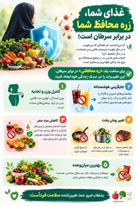 تغذیه 