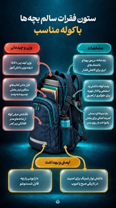 کوله 
